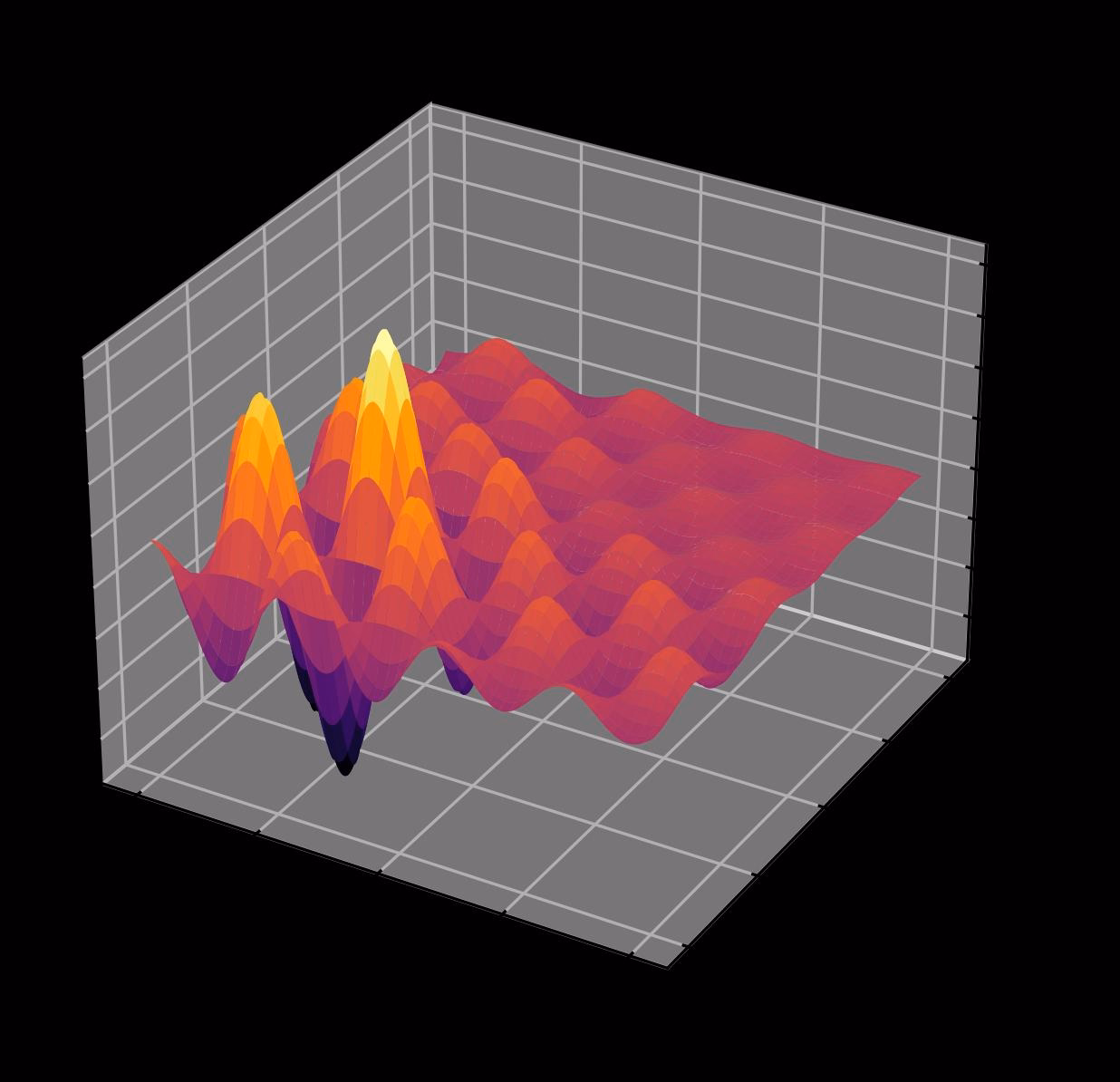 iPad showing pixelated wave painting